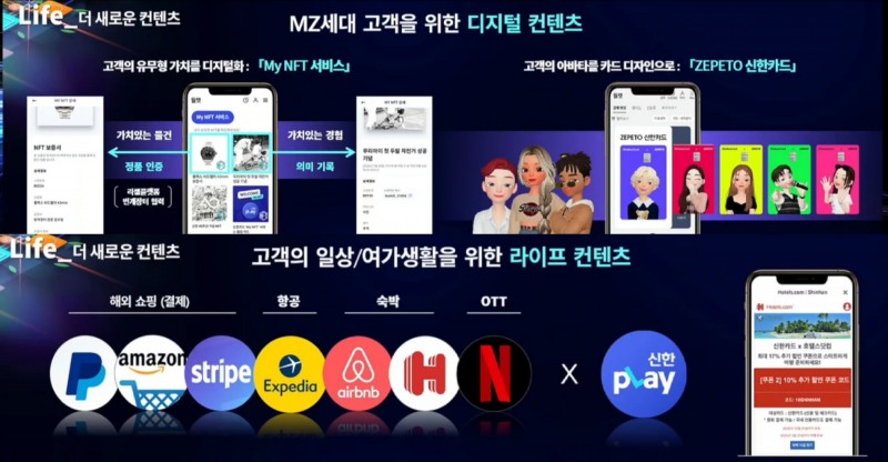 유태현 신한카드 디지털퍼스트 본부장이 '신한 디지털데이 2022'에서 신한카드의 혁신 사례에 대해 발표하고 있다. /사진=유튜브 화면 갈무리