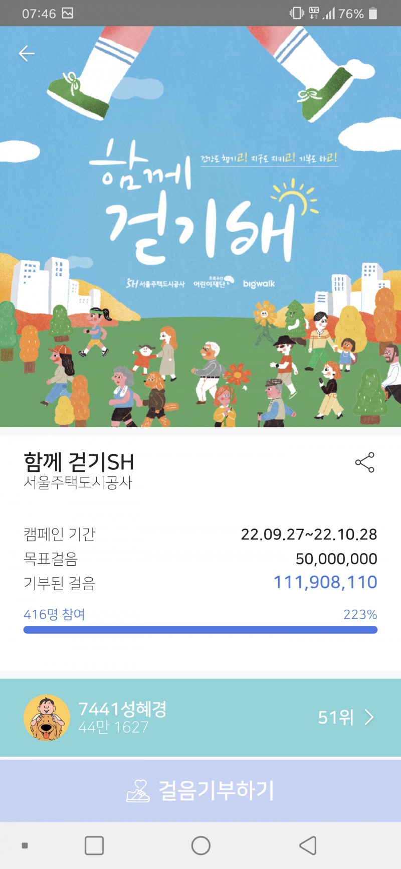 SH공사, 함께걷기 달성현황./자료제공=SH공사