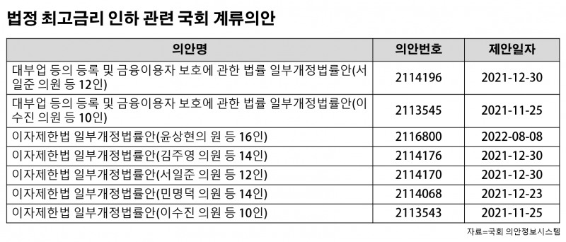 그래픽=신혜주 기자
