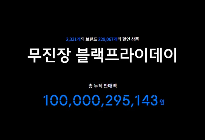 무신사가 '블프' 행사 시작 5일만에 누적 판매액 1000억원을 돌파했다.