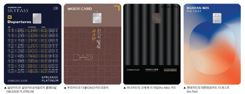 빗장 풀린 하늘길 해외여행 특화카드 뜬다