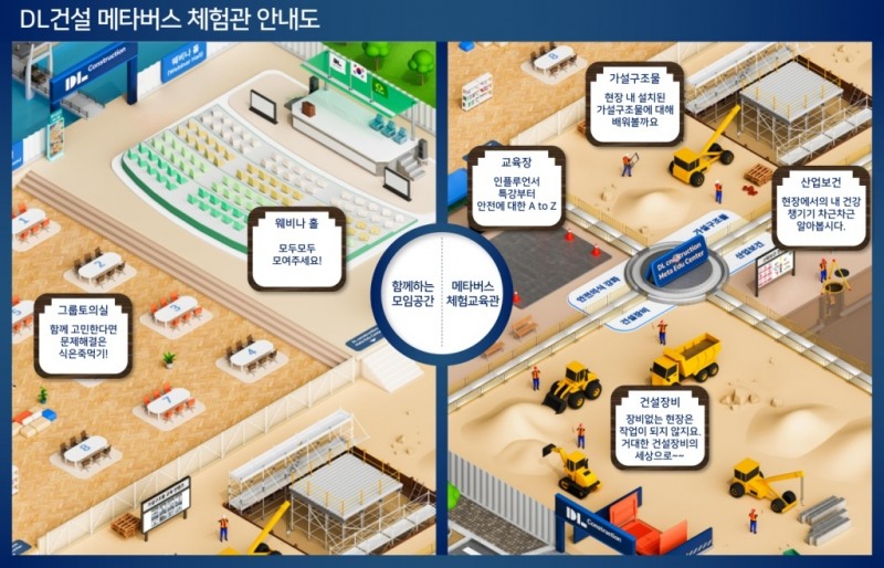 DL건설 안전보건 ‘메타 에듀 센터’ 내 안내도./사진제공=DL건설