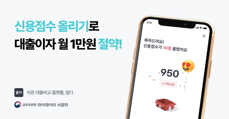 대출비교 플랫폼 ‘알다’는 신용점수 올리기 서비스를 제공하고 있다. /사진제공=팀윙크