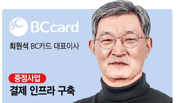 그래픽=한국금융신문