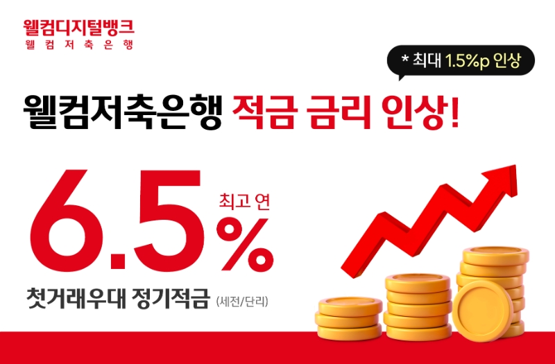 웰컴저축은행이 정기적금 금리를 최고 1.5%p 인상한다. /사진제공=웰컴저축은행