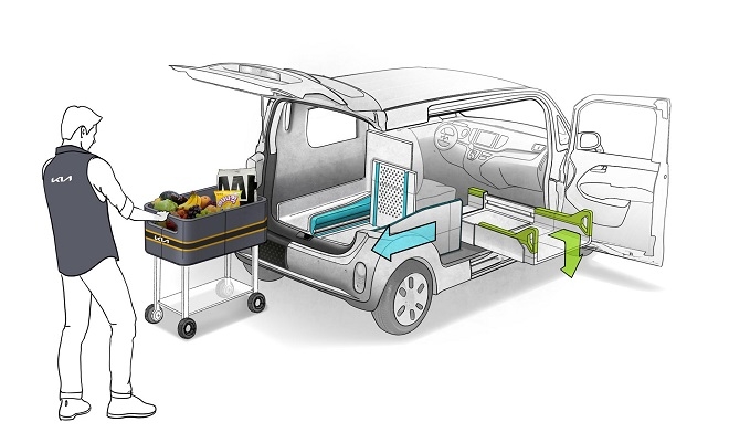 (주)용산의 '도심형 소규모 물류 운송 시스템'. 제공=기아.