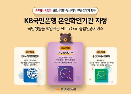 은행권, 정부 인증 사업 ‘3관왕’ 노린다