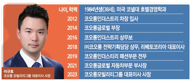 육군 만기 전역 코오롱 4세 이규호, 경영능력은?