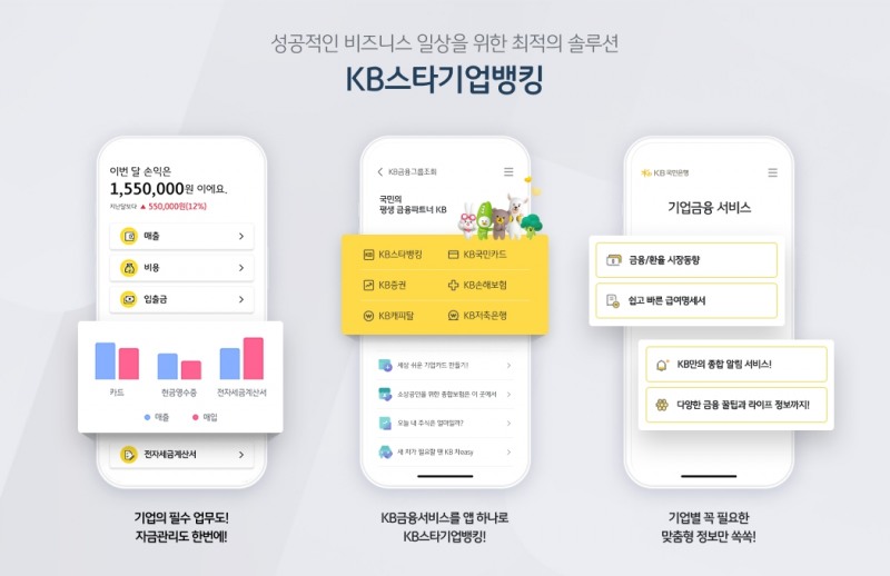 KB국민은행이 KB스타기업뱅킹 서비스를 전면 개편했다. / 사진제공=국민은행