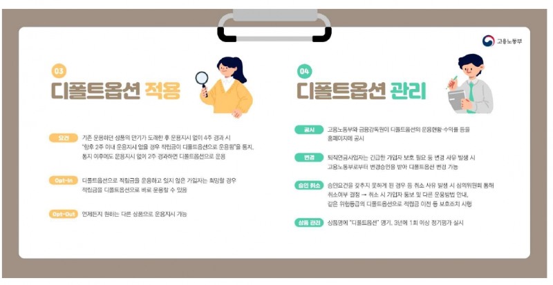 자료출처= 고용노동부(퇴직연금 디폴트옵션 제도 도입) 자료(2022.07.05) 갈무리