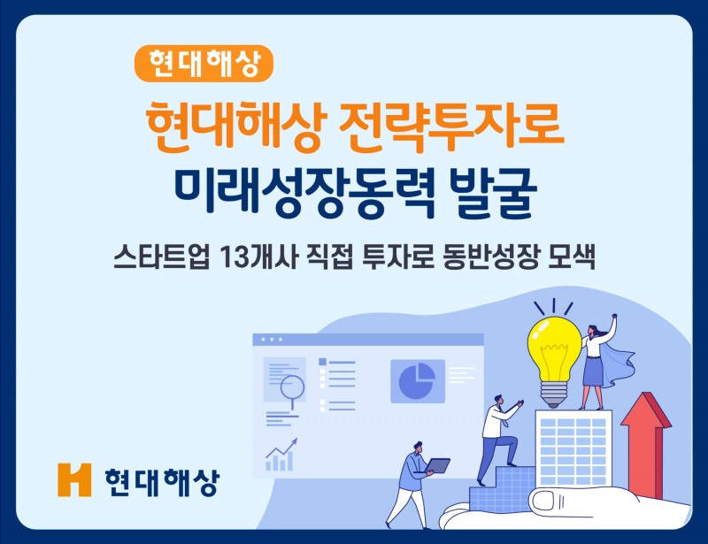 현대해상이 지난해부터 보험업 유관 스타트업 13개사에 100억원 이상을 투자했다./사진=현대해상