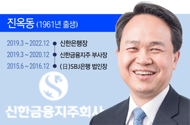 진옥동 회장 내정자, 신한금융 리딩 굳히기 나선다