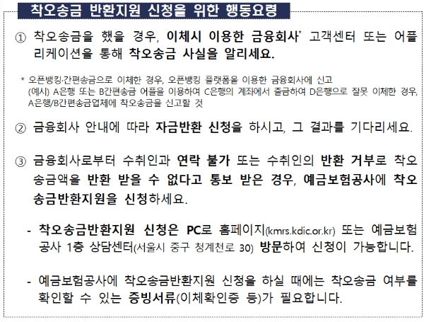 자료제공=예보