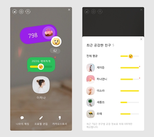 카카오 홍은택, 연매출 7조 시대 열었다…"한국어 AI 서비스 연내 공개"