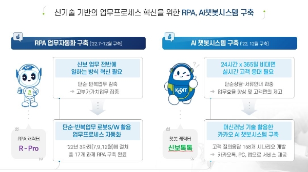 자료제공=신보