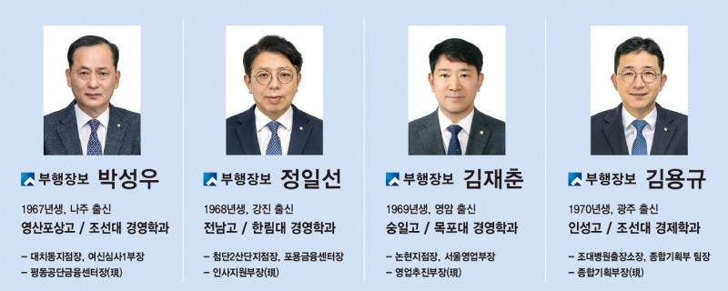 사진제공=광주은행