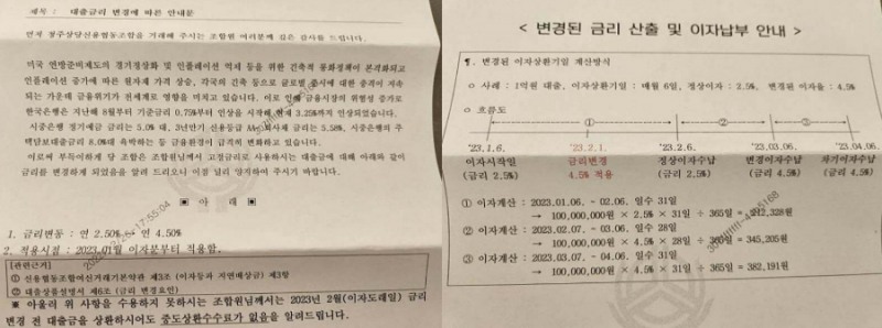 청주상당신협이 일정 기간 금리가 유지되는 조건으로 대출을 받은 고객에게 고정금리를 올리겠다는 안내 공문을 보냈다가 철회하는 사건이 발생했다. 사진은 청주상당신협이 지난 28일 고객에게 보낸 대출금리 변경에 따른 안내문. /사진=온라인 커뮤니티 화면 갈무리