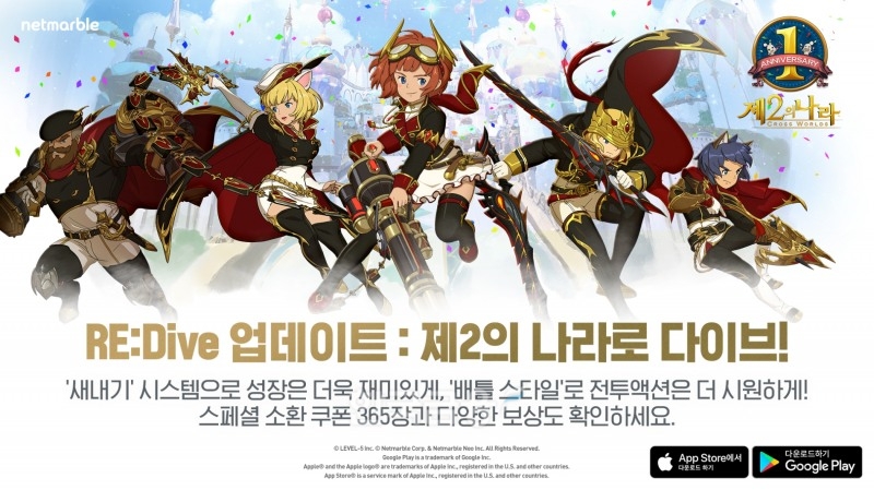 넷마블(권영식‧도기욱)은 2022년 6월 24일 감성 모험 역할 수행게임(RPG‧Role Playing Game) '제2의 나라: Cross Worlds(개발사 넷마블네오)'에 서비스 1주년 기념 대규모 업데이트 'RE:Dive(리다이브)'를 실시했다./사진=넷마블