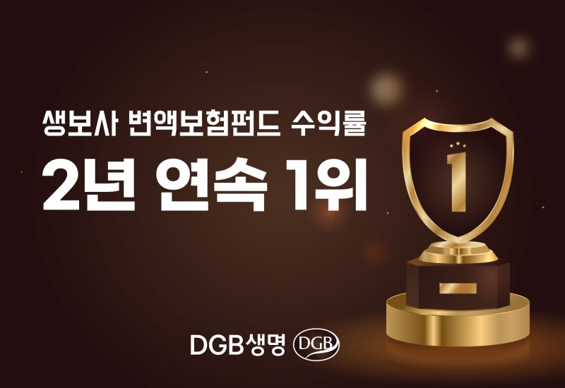 DGB생명(대표이사 김성한)은 2022년 한 해 동안의 전체 변액보험펀드의 수익률을 산출하여 비교한 결과 자사 변액보험펀드가 순자산 가중평균(기말) 수익률에서 업계 평균 대비 3.65%p 높은 수치를 기록하며 1위에 올랐다고 4일 밝혔다./사진=DGB생명