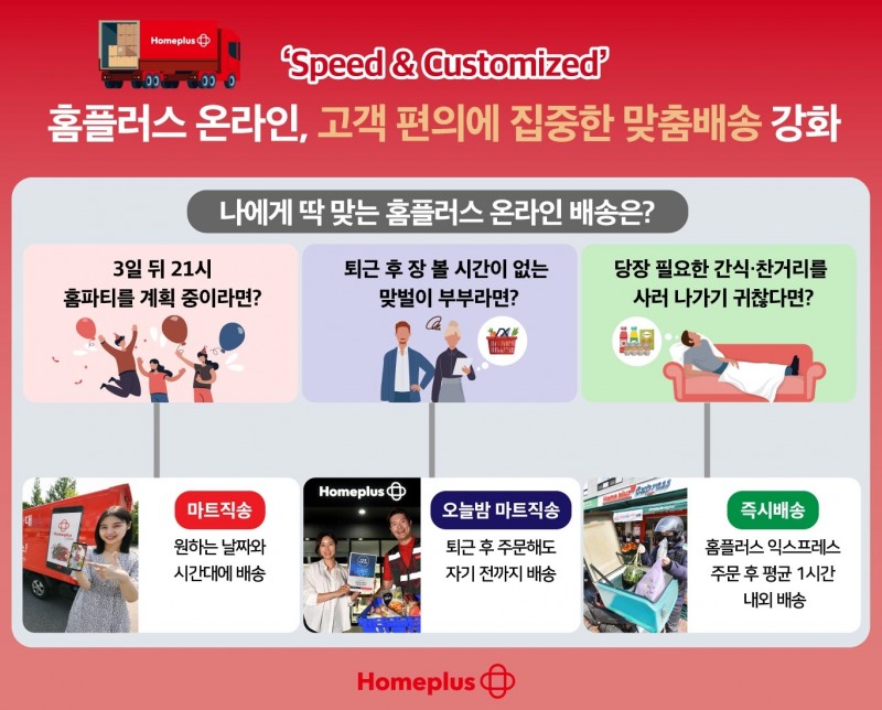 고객 편의 집중한 홈플러스 온라인 맞춤배송./ 사진제공 = 홈플러스