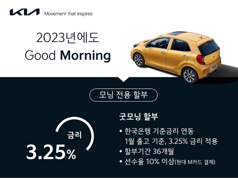 기아 모닝 할부로 사면 '기준금리' 3.25% 적용