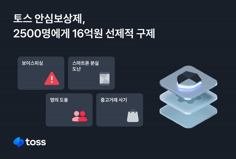토스가 ‘안심보상제'를 통해 지난해 16억원 피해를 구제했다. /자료제공=토스
