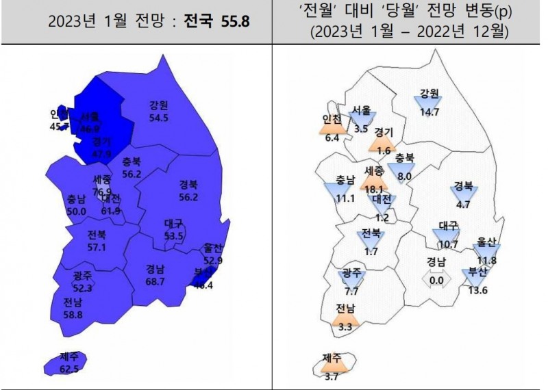 1월 전국 주택사업경기지수 전망 / 자료=주택산업연구원