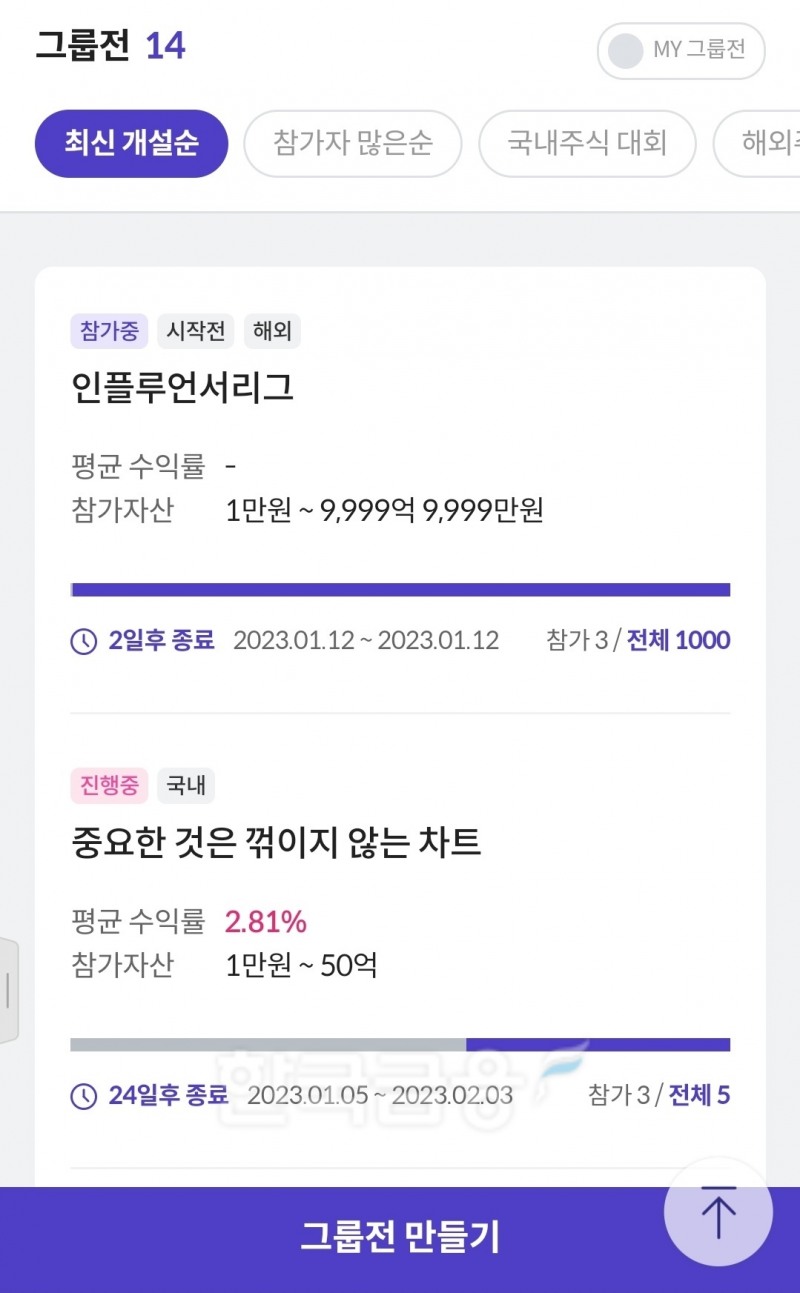 키움증권(대표이사 황현순)이 2023년 1월 13일 개시한 게이미피케이션(Gamification·게임화) 서비스 ‘키움영웅전’이 개시 첫날 가입자 3만명을 돌파했다./사진=키움증권