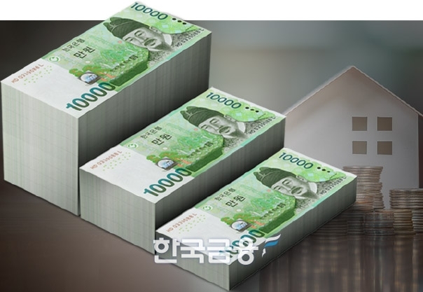 은행 예금만기 100兆 도래…시중은행 예금금리 4%대로 상승 곡선