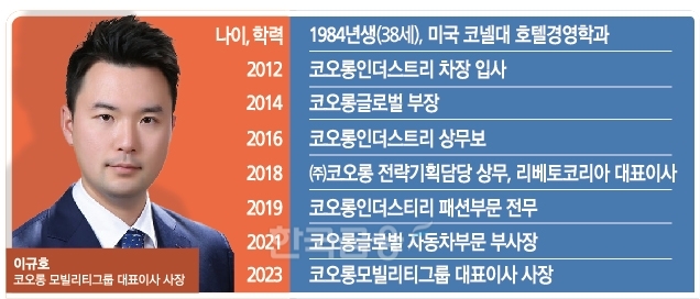 이규호 코오롱모빌리티그룹(대표 이규호‧전철원) 대표이사 사장 약력./그래픽=〈한국금융신문〉