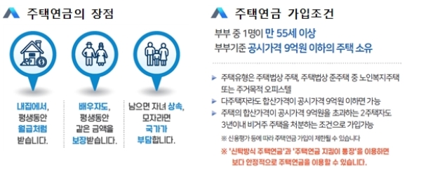 자료제공=HF