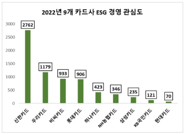 자료=데이터앤리서치