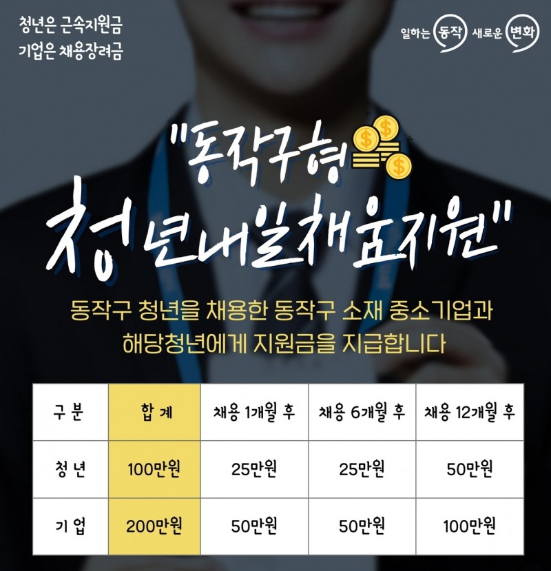 동작구형 청년내일채움지원 홍보 포스터./사진제공=동작구