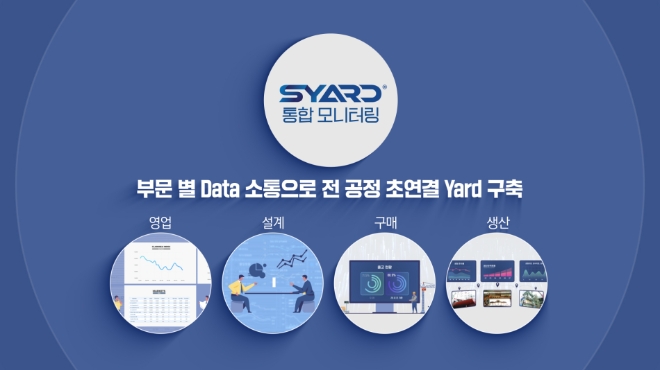 삼성중공업은 2일 전사 통합형 모니터링 시스템 SYARD'를 선보였다. /사진=삼성중공업.