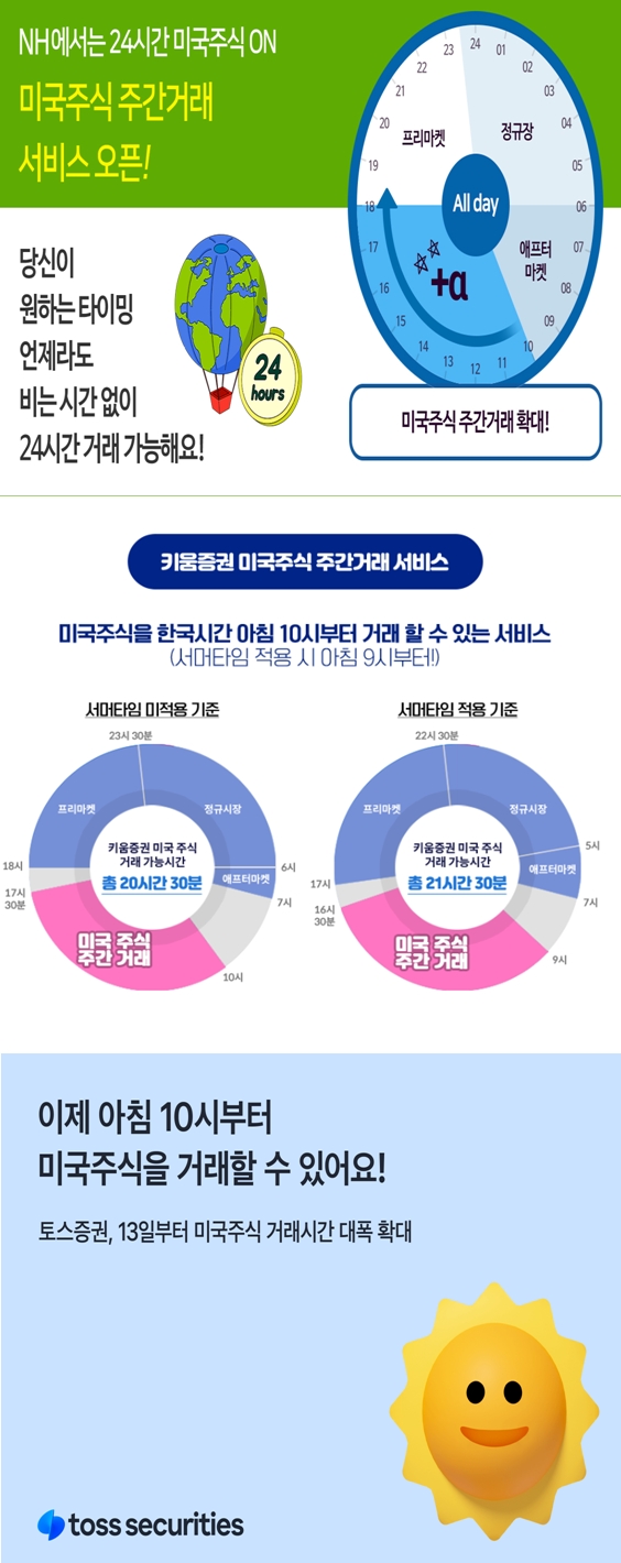 사진제공= (가장 위쪽부터) NH투자증권, 키움증권, 토스증권(2023.02.08)