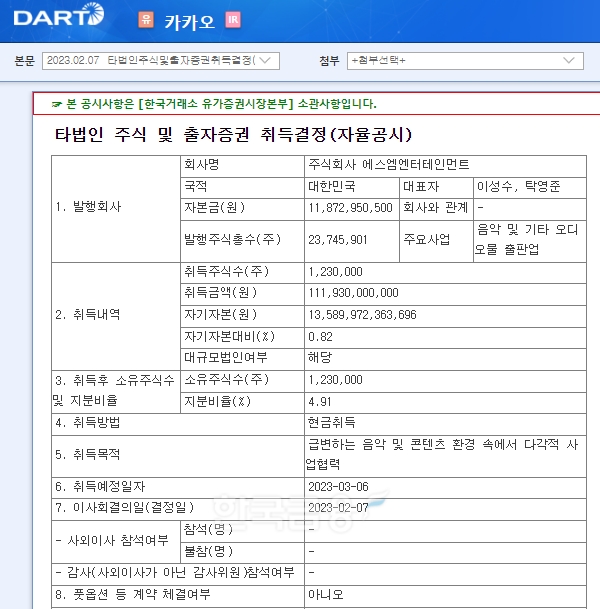 카카오(대표 홍은택)가 2023년 2월 7일 공시한 타 법인 주식 및 출자증권 취득 결정 내용./자료=금융감독원(원장 이복현) 전자공시시스템 ‘다트’(DART)