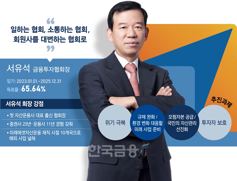 ‘취임 한 달’ 서유석 금투협회장 “투자의 시대 열겠다”