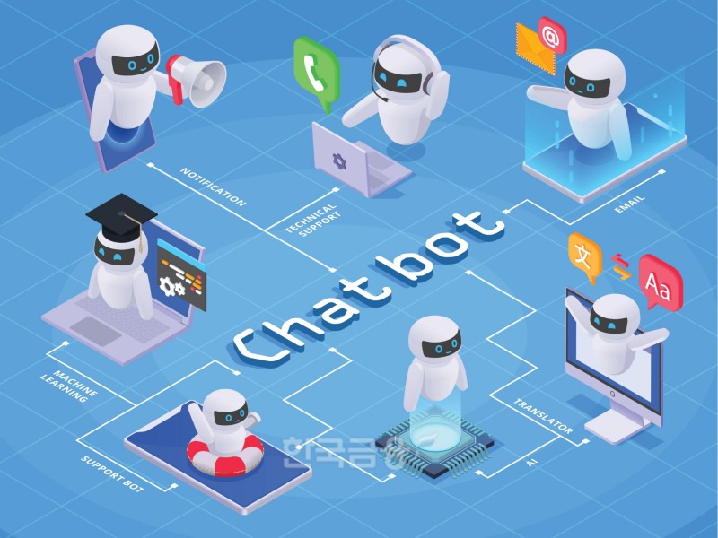 전 세계 최대 검색 플랫폼인 구글(Google) 운영사 ‘알파벳’(Alphabet·대표 선다피차이)과 세계 최대 규모 소프트웨어 회사인 ‘마이크로소프트’(Microsoft·대표 사티아 나델라)가 미래 챗봇 시장을 두고 고래 싸움을 펼치면서 두 기업 주가가 2023년 들어 오르고 있다./사진=통로이미지 주식회사(대표 이철집)