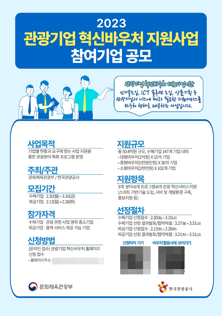 관광기업 혁신바우처 지원사업 참여기업 공모 포스터. /사진제공=한국관광공사