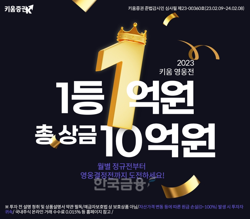 키움증권(대표이사 황현순)이 자사의 투자대회 플랫폼 ‘키움영웅전’에 대한 본격 시상을 2023년 3월부터 시작한다./사진=키움증권