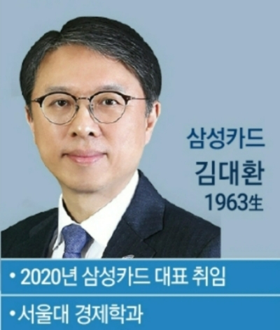 그래픽=한국금융신문