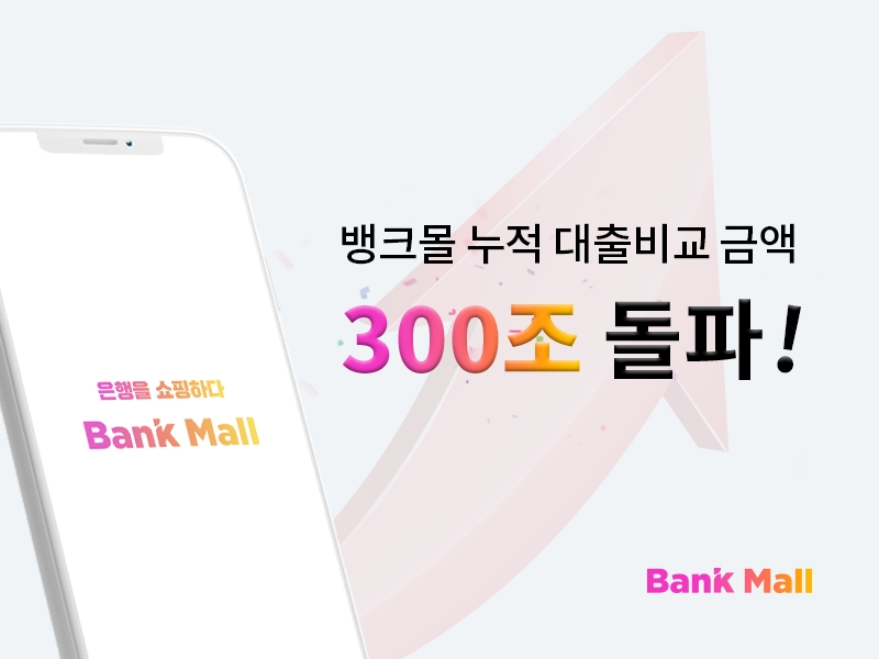 뱅크몰이 플랫폼 출시 1년 만에 누적 대출비교액 300조원을 넘어섰다. /사진제공=뱅크몰