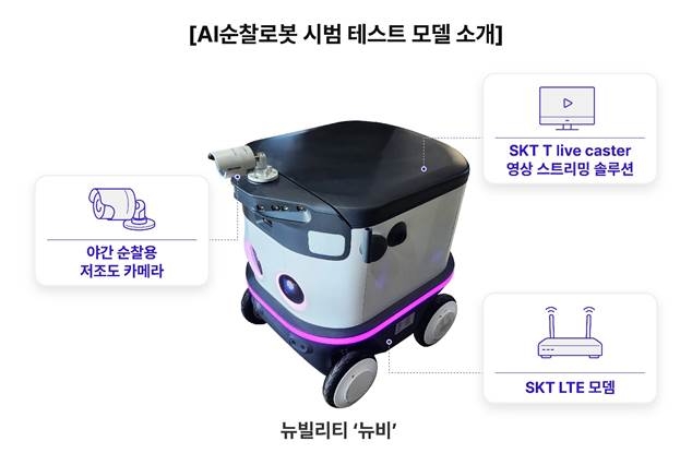 AI순찰로봇 시범 테스트 모델. 사진=SK텔레콤