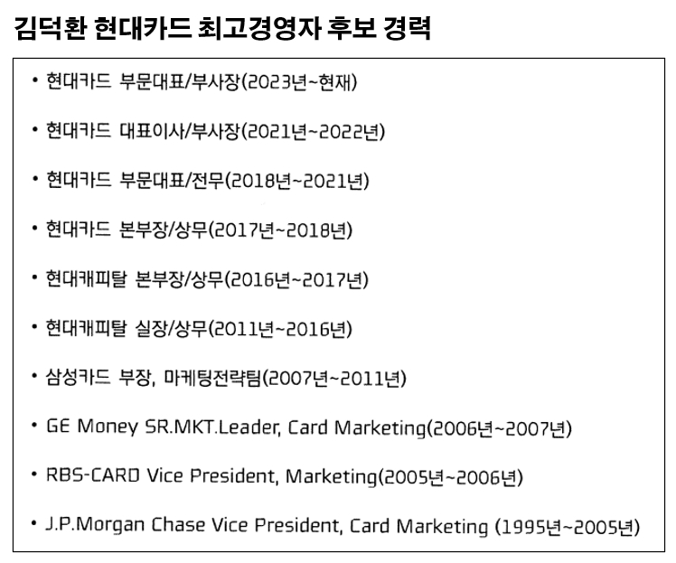 자료제공=현대카드