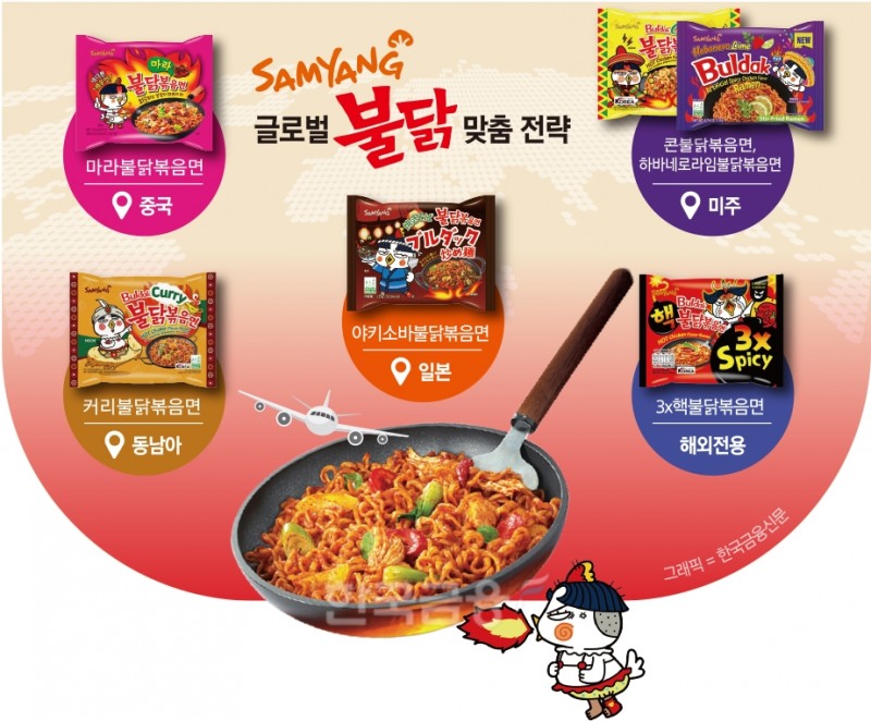 삼양식품 김정수 부회장 “불닭 글로벌 인기 비밀은…”