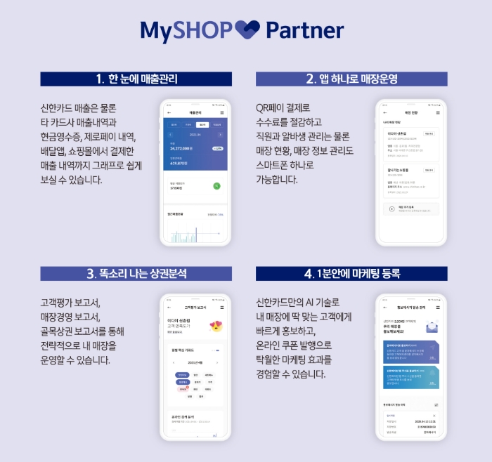 신한카드 '마이샵 파트너' 주요 기능. /자료제공=신한카드