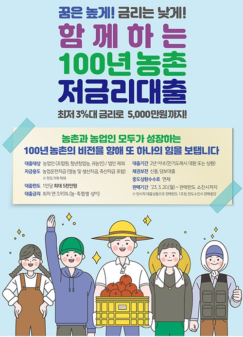 농협 상호금융, '함께하는 100년농촌 저금리대출' 출시