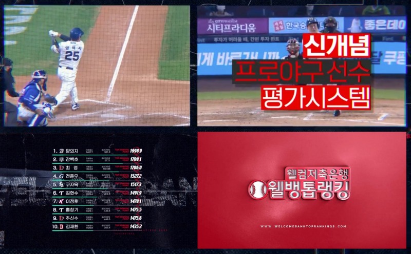 웰컴저축은행이 2023 KBO리그에서 웰뱅톱랭킹을 운영한다. /자료제공=웰컴저축은행