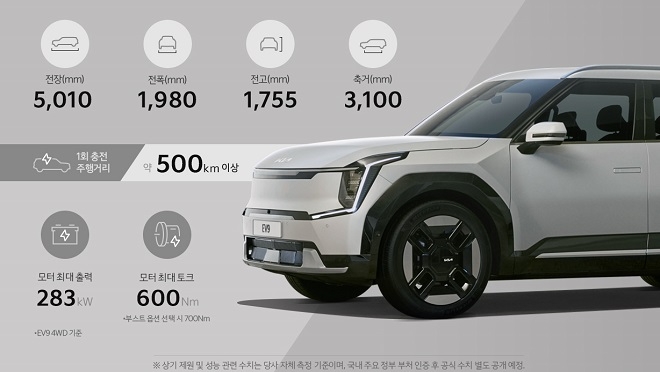 '대형 전기SUV 선봉장' 기아 EV9 9가지 특징