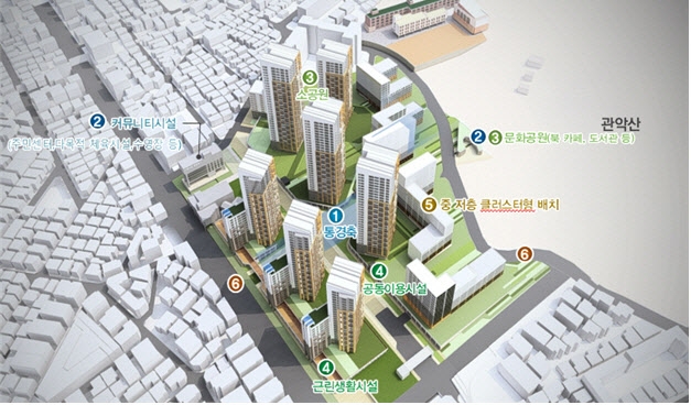 서울시 금천구 시흥동 810 일대 재개발 종합구상도./사진제공=서울시